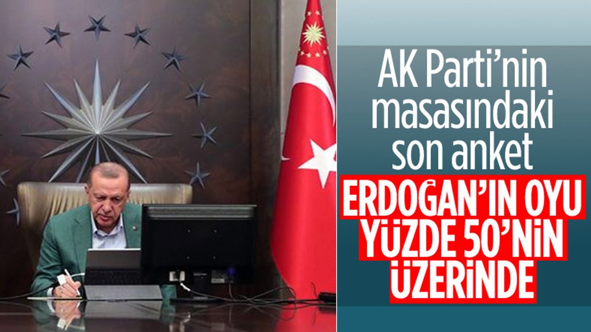 Son ankete göre Erdoğan'ın oyu yüzde 50'nin üzerinde