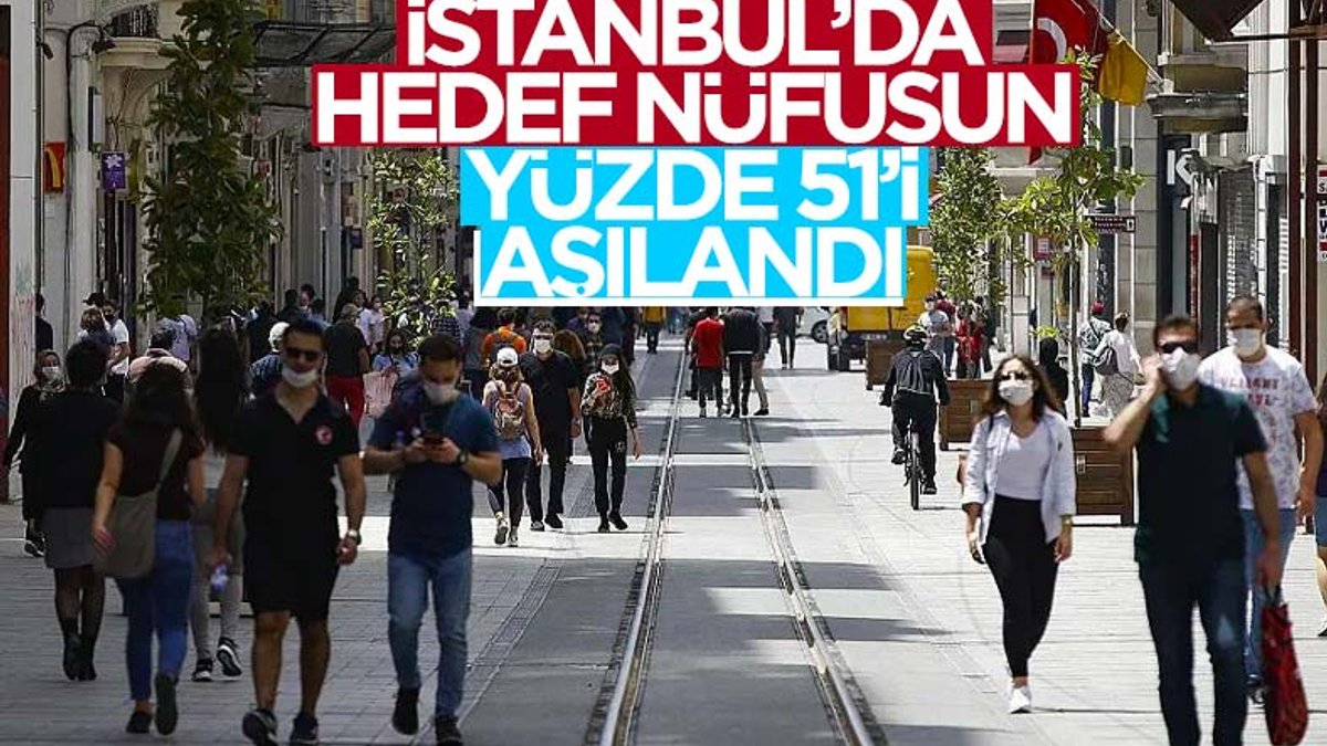 İstanbul'da hedef kitlenin yüzde 51'i aşılandı