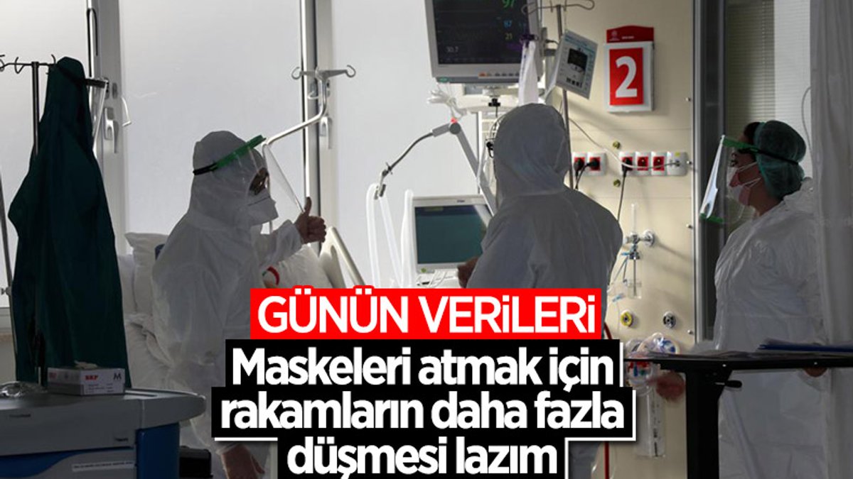 29 Haziran Türkiye'de koronavirüs tablosu