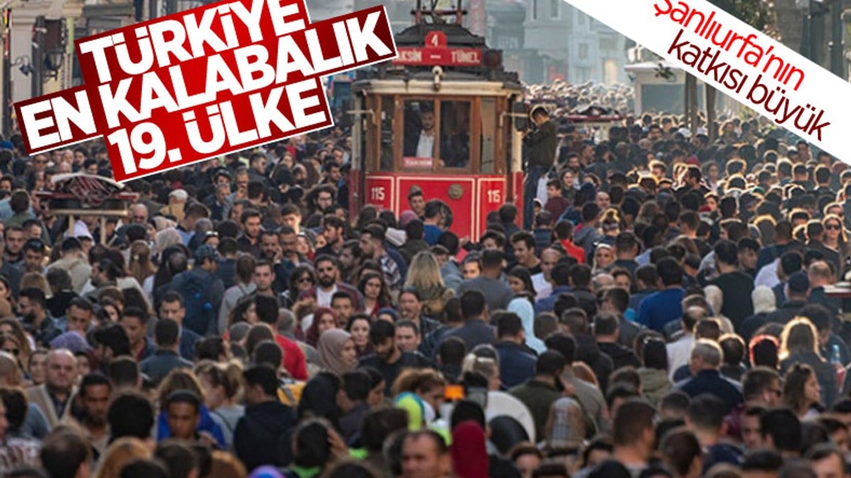 Türkiye, nüfus büyüklüğüne göre dünyada 19. sırada