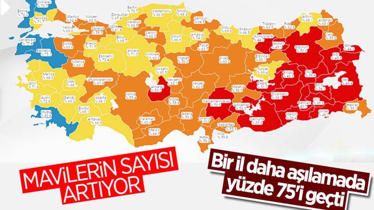 16 Temmuz Türkiye'de koronavirüs tablosu ve aşı haritası