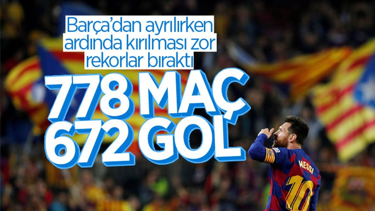 Messi'nin Barcelona istatistikleri