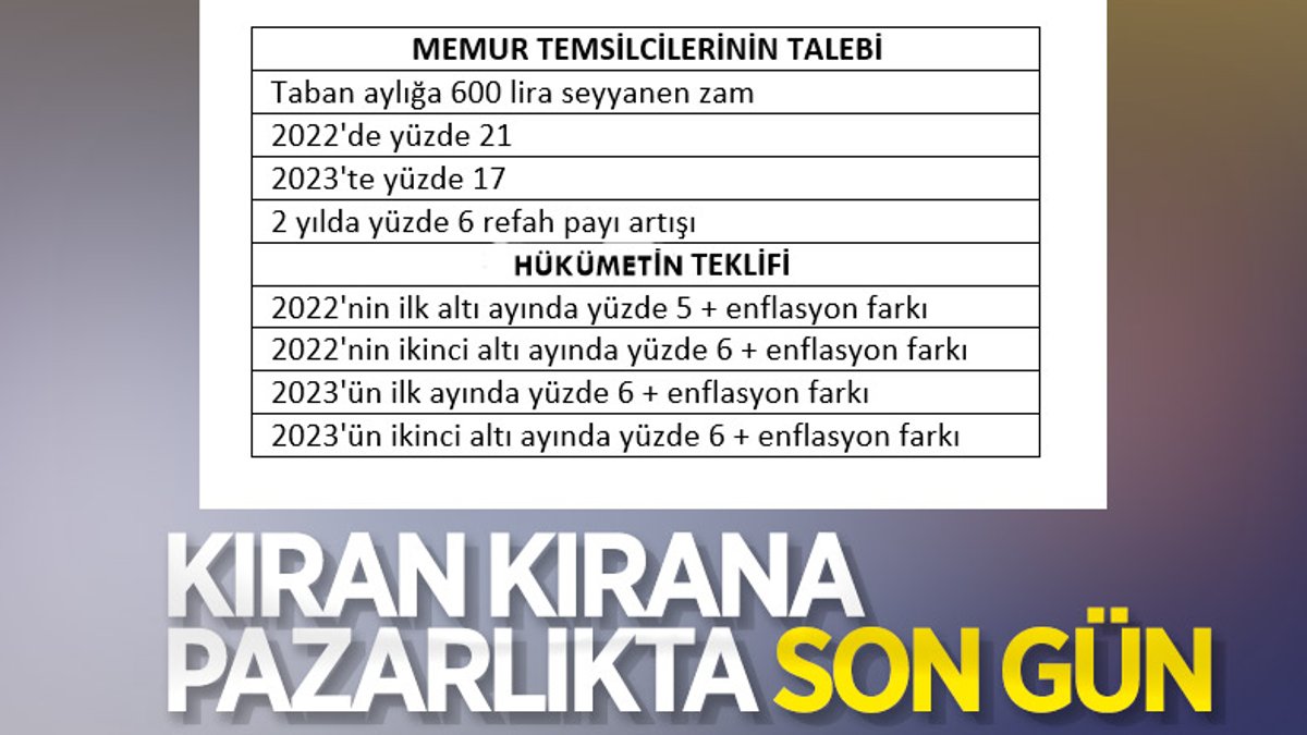 Memurun zam pazarlığında son gün