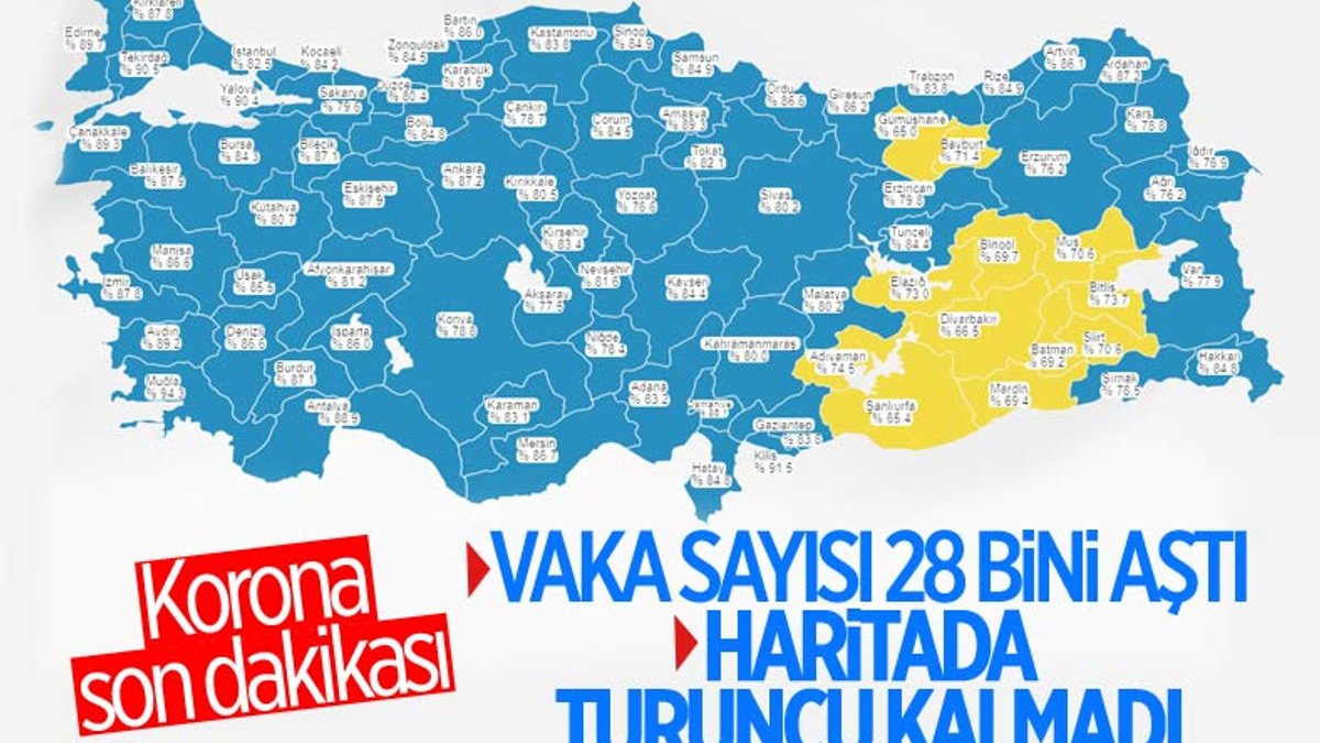 15 Eylül Türkiye'nin koronavirüs tablosu