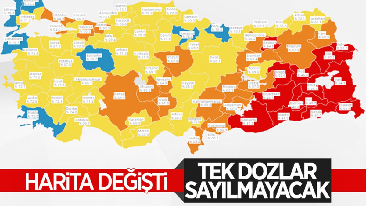 20 Eylül Türkiye'nin koronavirüs tablosu