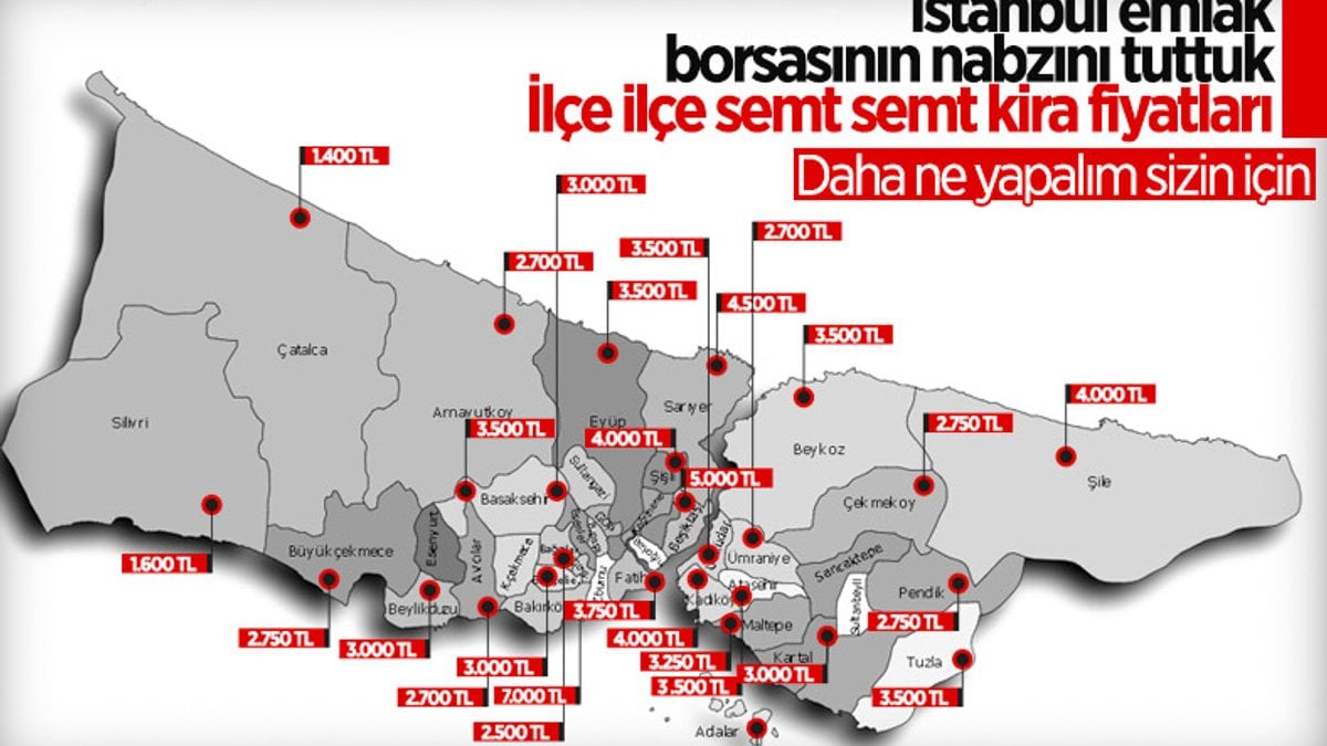 İstanbul'un ilçe ilçe kira fiyatları