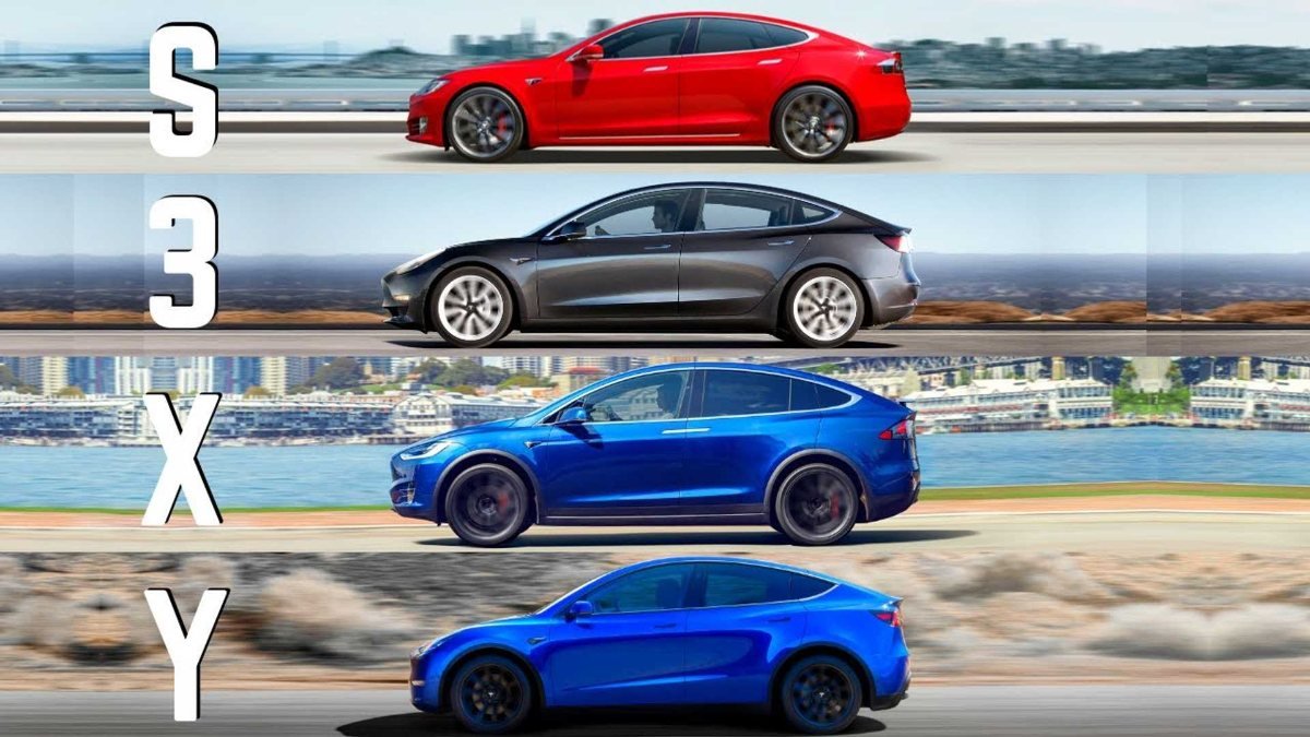 Tesla modellerine zam geldi: İşte yeni fiyatlar
