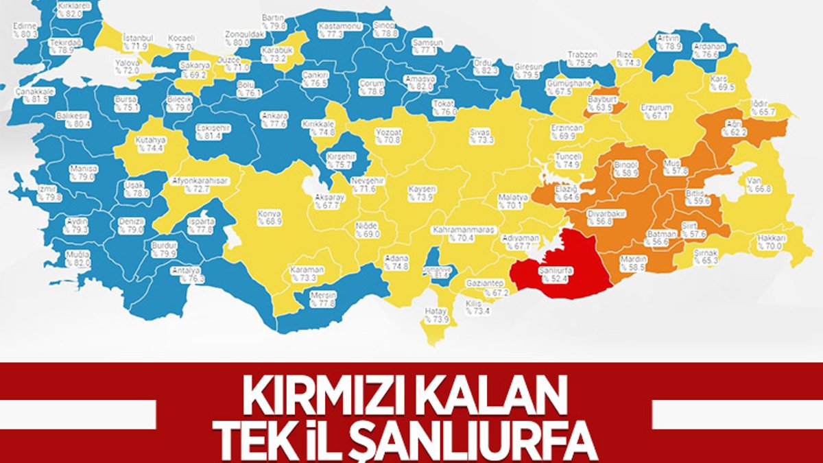 26 Ekim Türkiye'nin koronavirüs tablosu