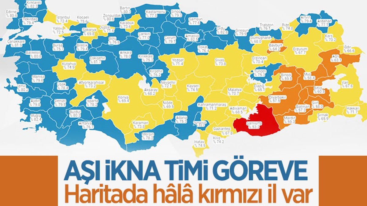 1 Kasım Türkiye'nin korona tablosu