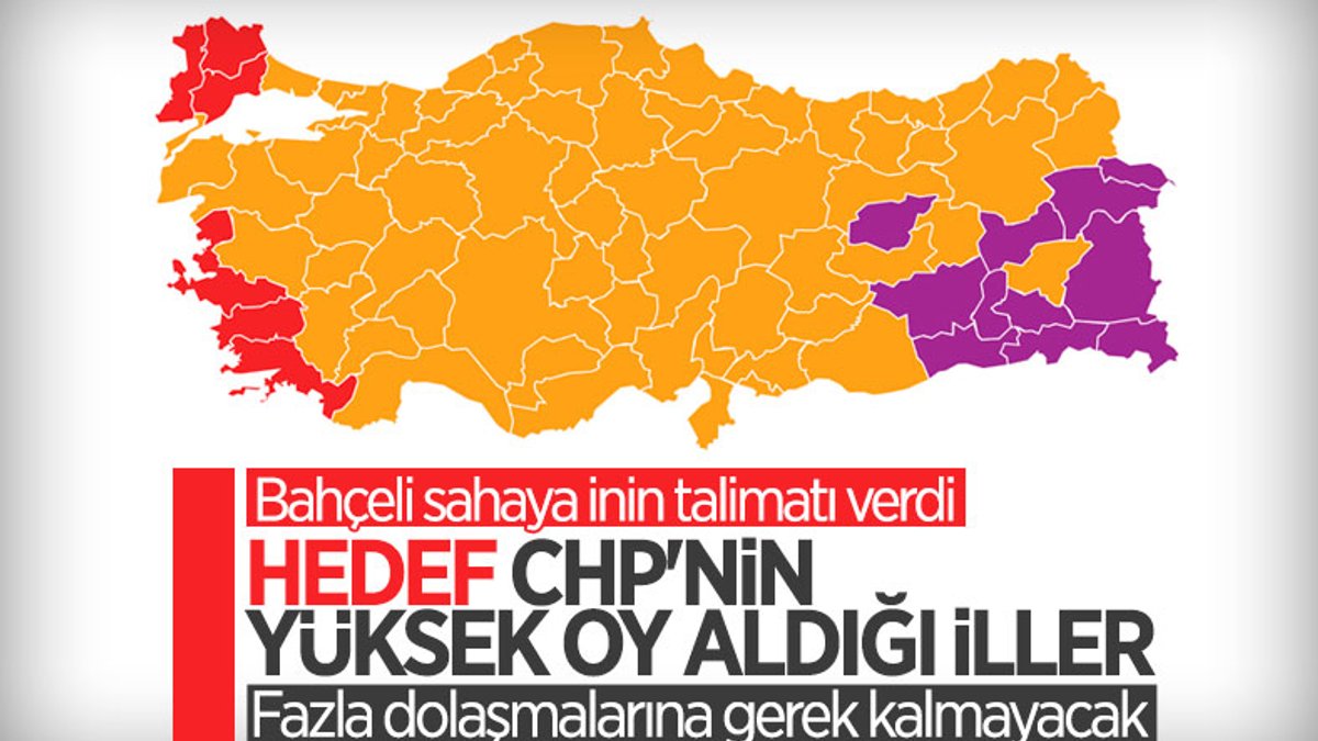 MHP'den seçim harekatı: CHP'nin en çok oy aldığı illere gidecekler