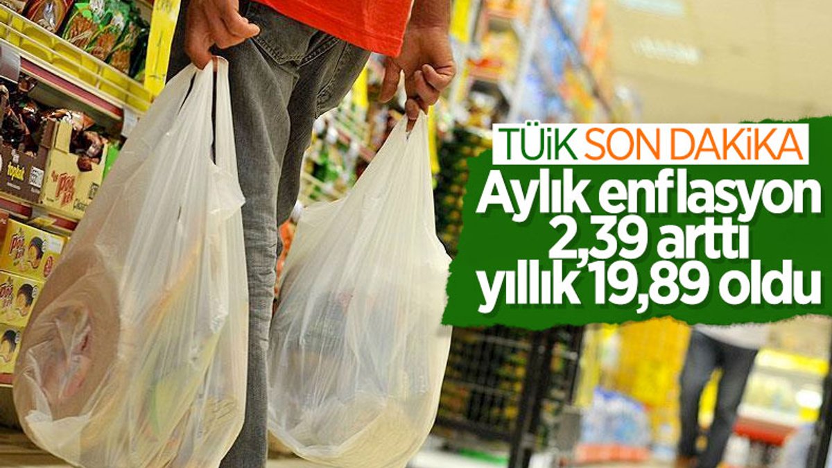 Ekim ayında enflasyon yüzde 2,39 arttı