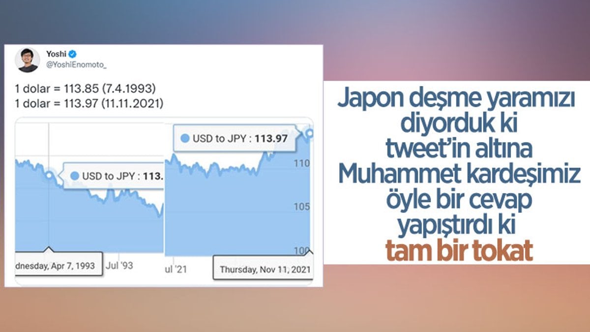 Japon fenomene dolar cevabı: Verdiğiniz imtiyazlar yüzünden böyle