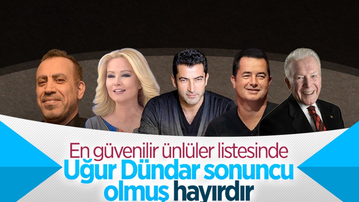 Türkiye'nin en güvenilir ünlüleri listesi yayınlandı