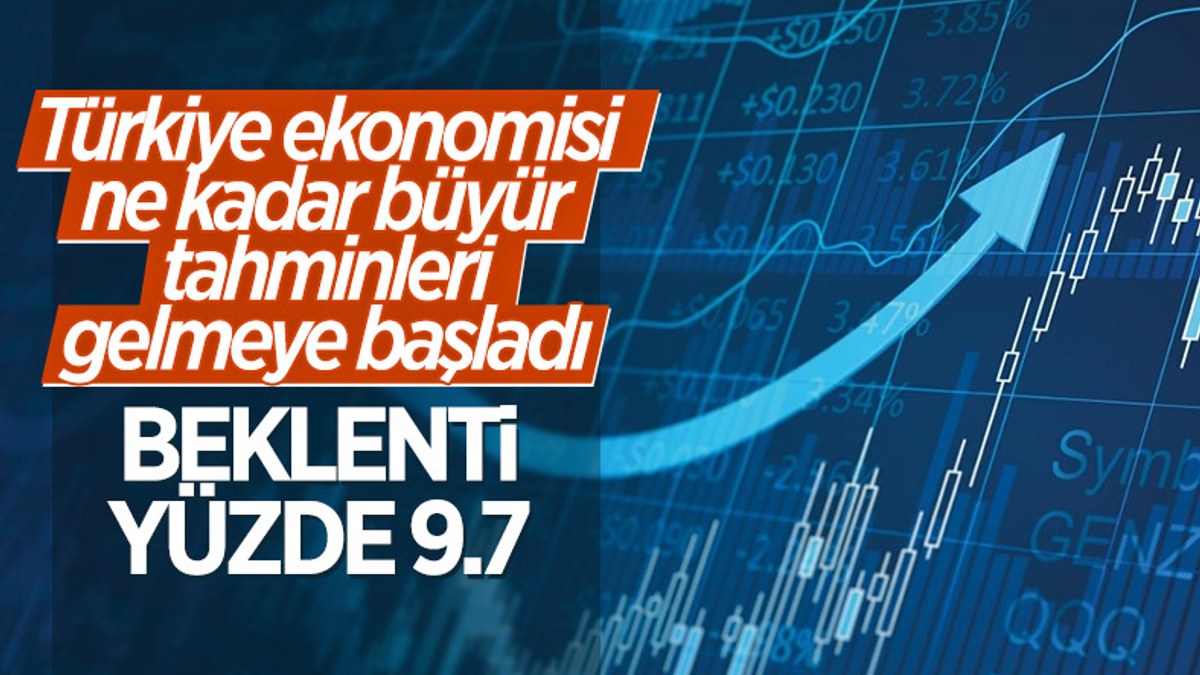 Anketlere göre Türkiye ekonomisinde büyüme beklentisi yüzde 9.7