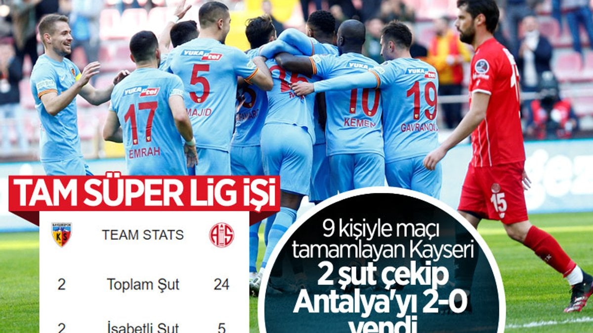9 kişi kalan Kayserispor, Antalyaspor'u yendi