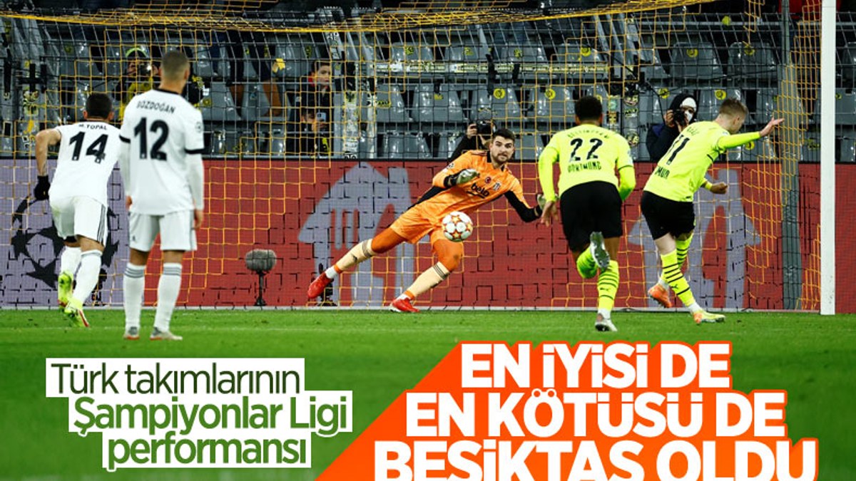 Türk takımlarının Devler Ligi karnesi