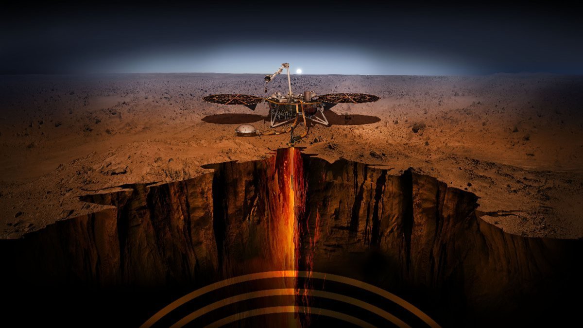 Mars'ta yüzey altında gizlenmiş su rezervi bulundu