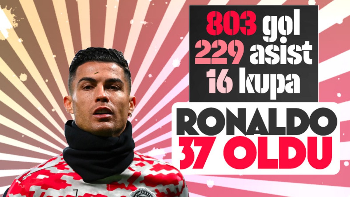 Cristiano Ronaldo 37 yaşında