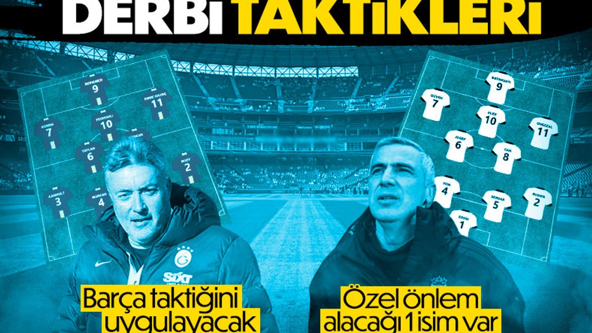 Galatasaray - Beşiktaş, derbi taktikleri