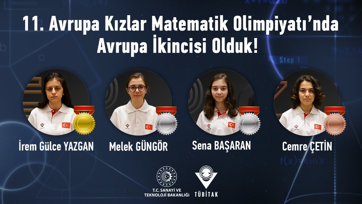 Avrupa Kızlar Matematik Olimpiyatı’nda kızlarımızdan tarihi başarı