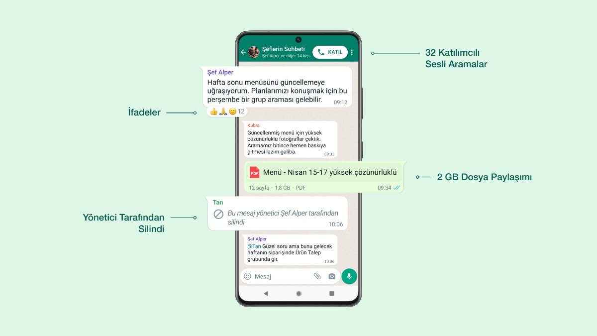 WhatsApp, topluluklar özelliğini test ediyor
