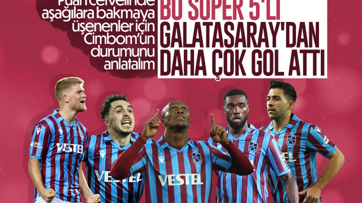 Trabzonspor’un 5 oyuncusu Galatasaray’dan daha çok gol attı