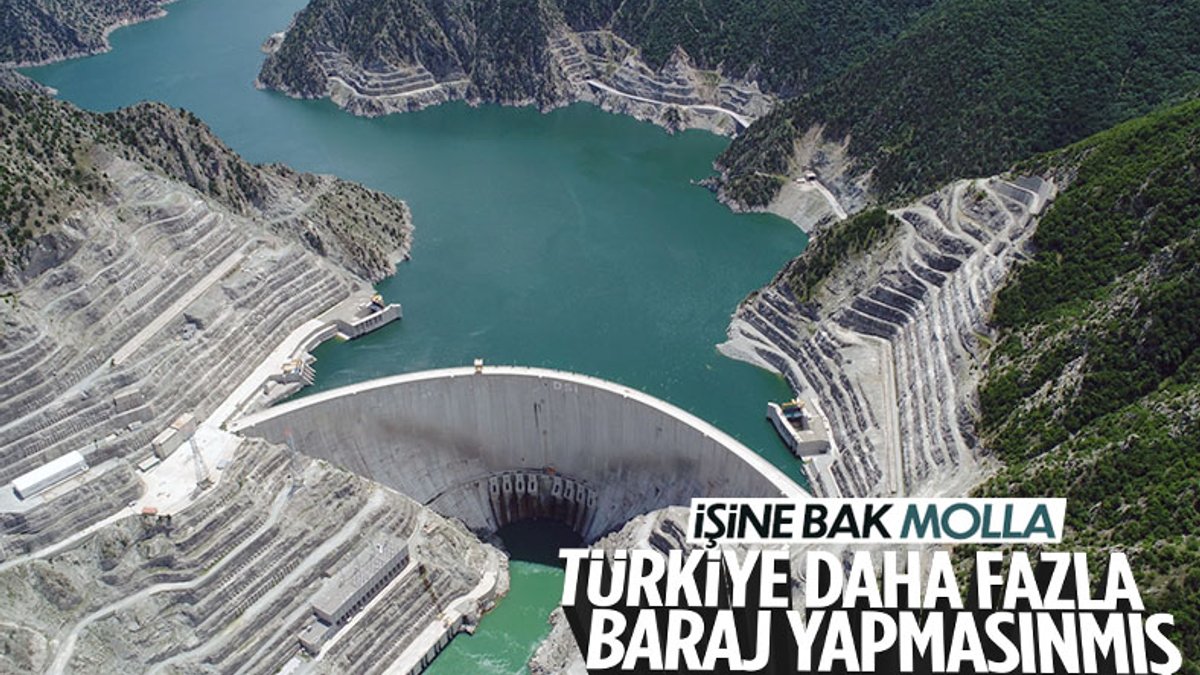 İran, Türkiye’nin barajlarına karşı