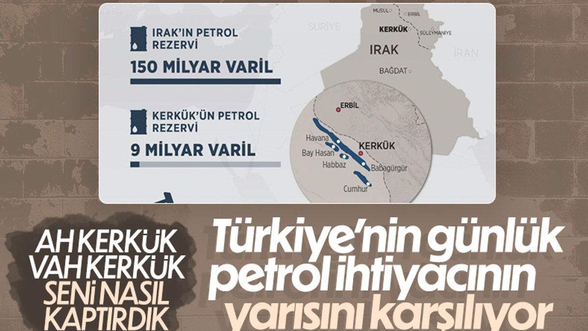 IKBY'nin işgali Kerkük'teki petrol kuyularının önemini hatırlattı