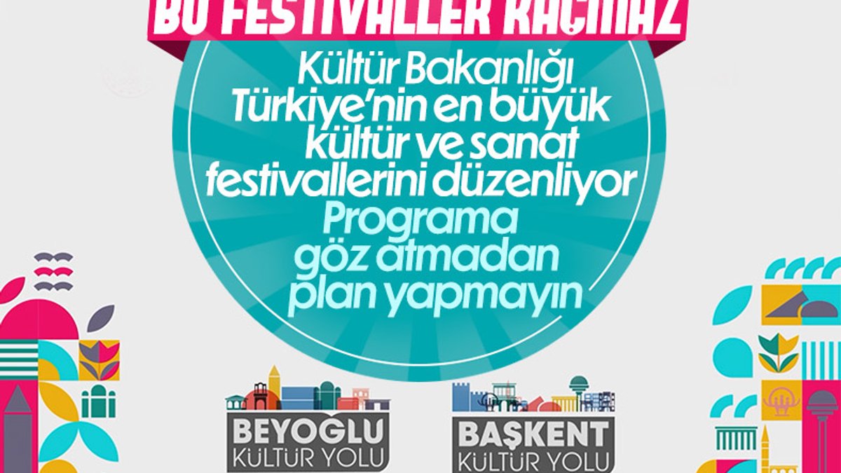 Başkent Kültür Yolu ve Beyoğlu Kültür Yolu festivalleri başladı