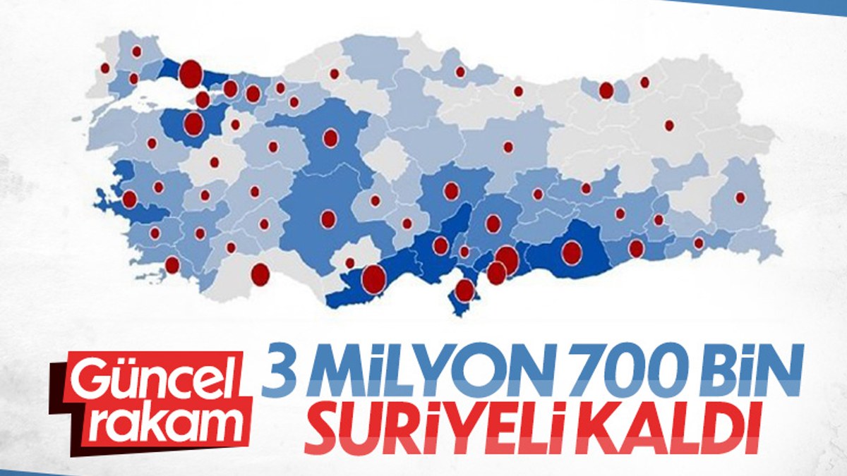 Süleyman Soylu, Türkiye’de yaşayan Suriyeli sayısını açıkladı