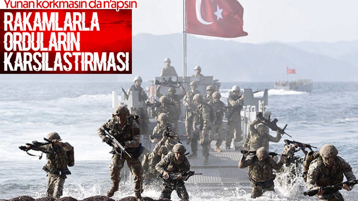Rakamlarla Türkiye ve Yunanistan ordusunun karşılaştırması