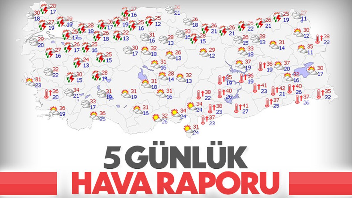 Türkiye'nin 5 günlük hava raporu
