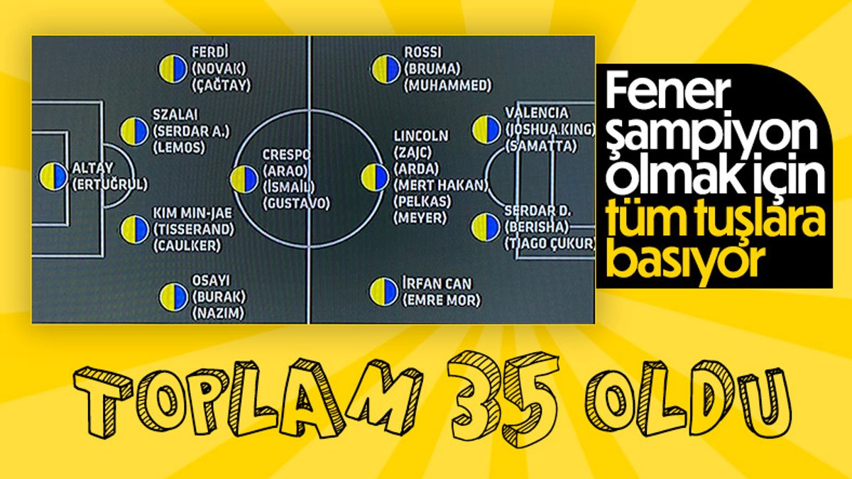 Fenerbahçe'nin geniş kadrosu dikkat çekti