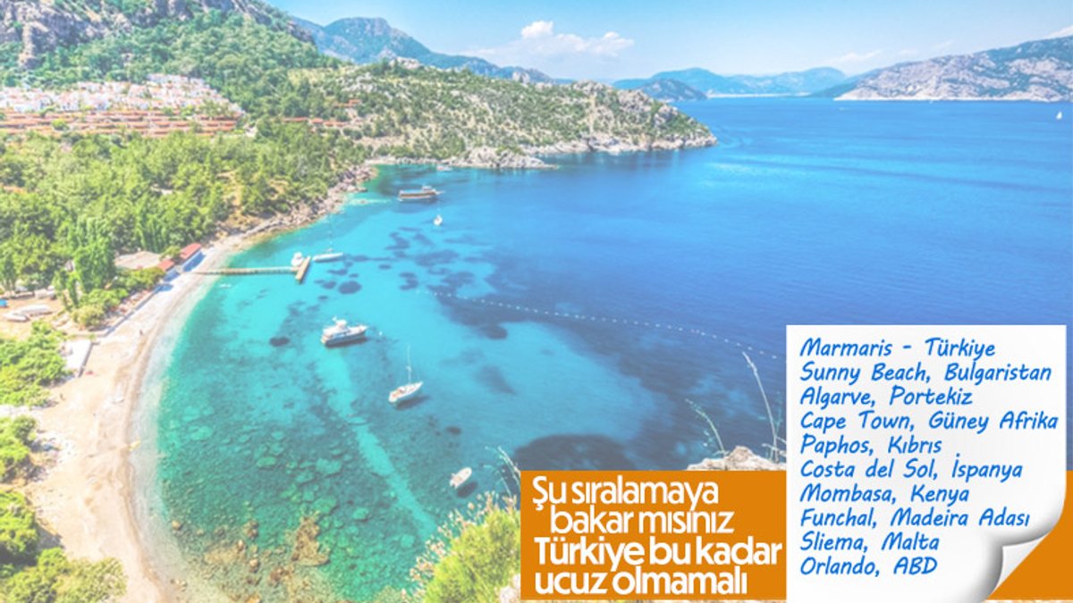 Türkiye, dünyanın en ucuz tatil yerleri listesinde ilk sırada