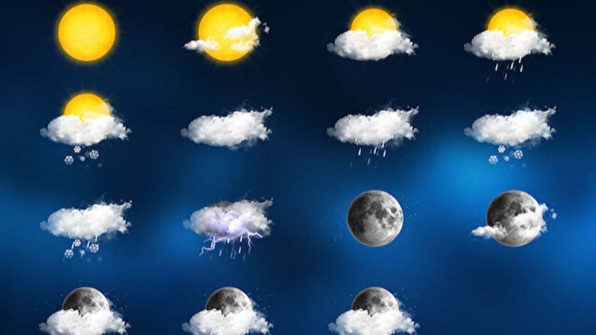 HAVA DURUMU RAPORU I 10 Ağustos 2022 hava nasıl olacak? Yağış var mı? Sıcaklık kaç derece?