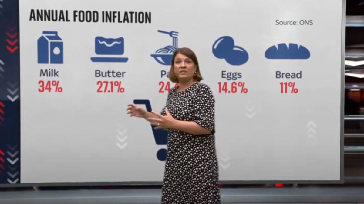 Sky News sunucusu, İngiltere'deki enflasyonu anlattı