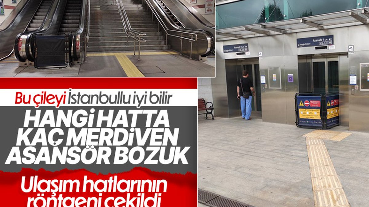 İstanbulluların arızalı merdiven ve asansörlerle başı dertte