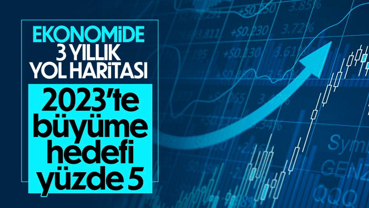 Türkiye ekonomisinin 2023-2025 yol haritası Resmi Gazete'de
