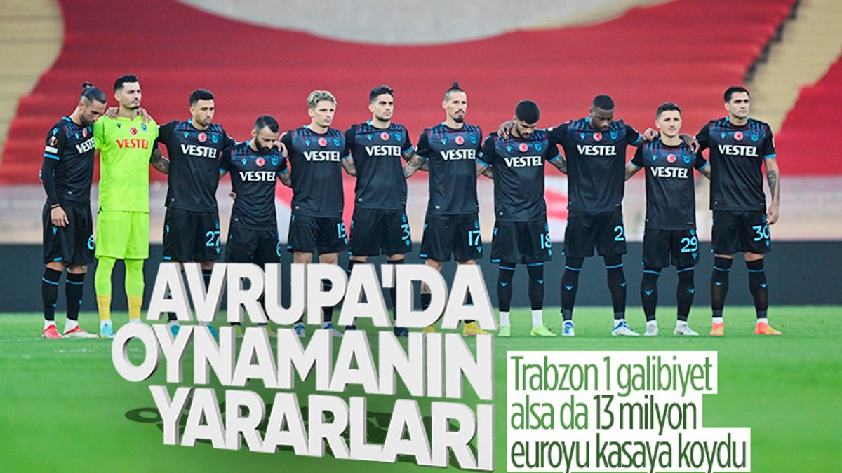 Trabzonspor'un, Avrupa Geliri