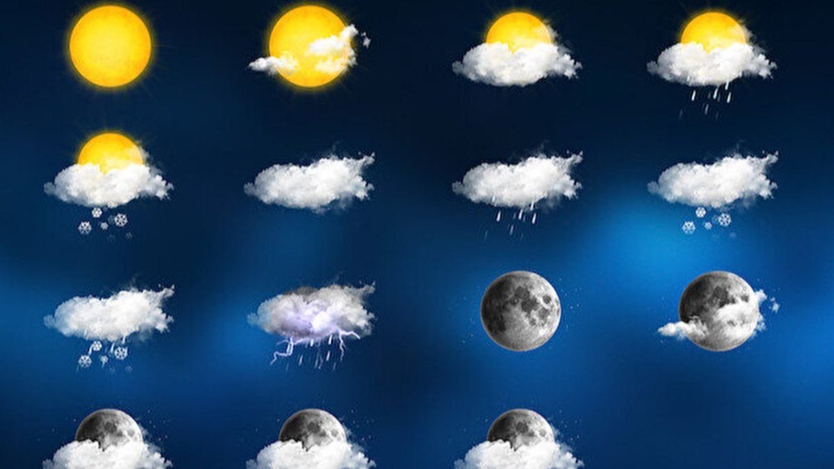 15 Kasım 2022 hava durumu raporu: Bugün hava nasıl olacak?