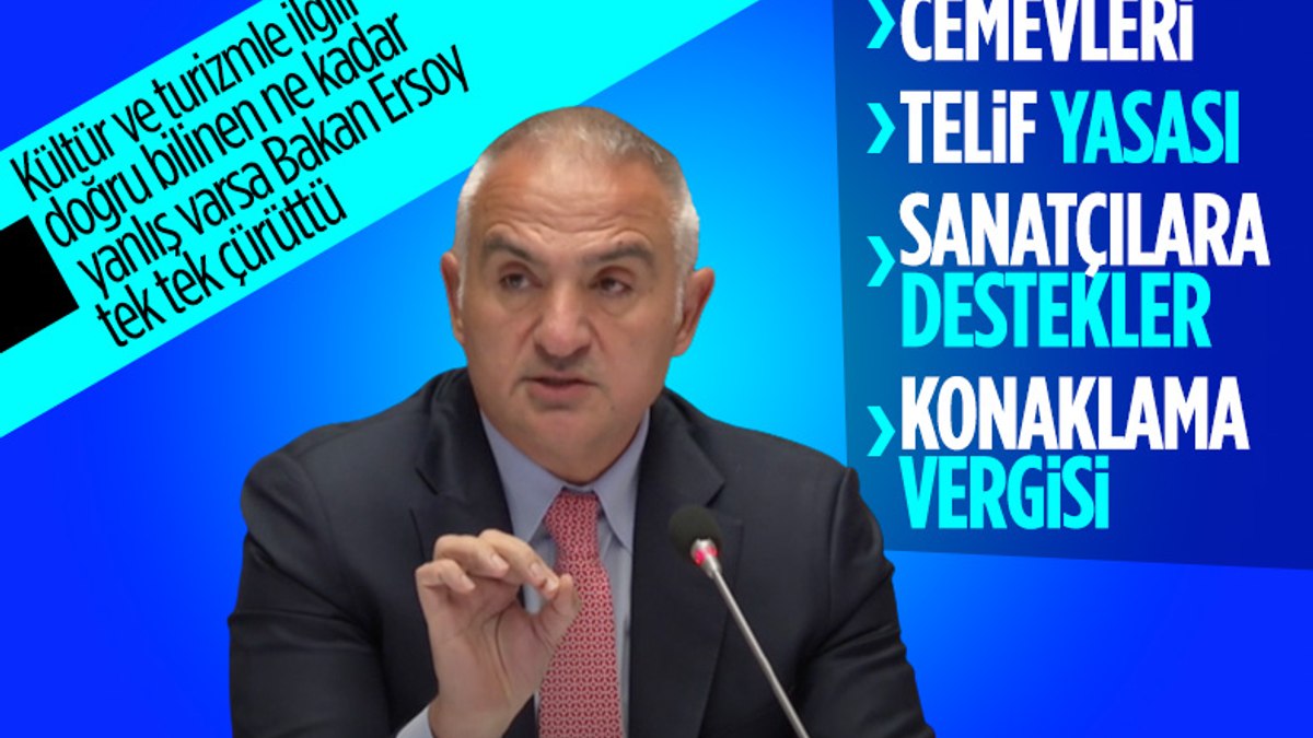 Mehmet Nuri Ersoy, bütçe komisyonunda soru ve eleştirileri yanıtladı