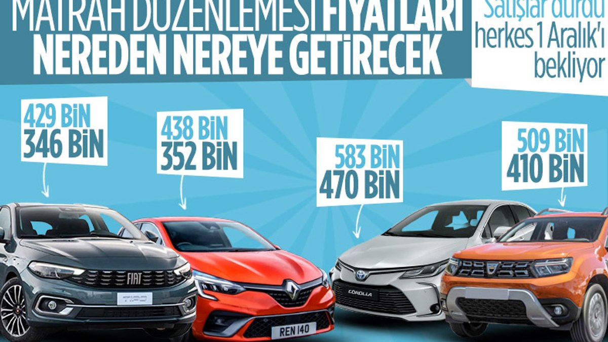 Otomotivde ÖTV matrahları değişiyor: İşte tüm detaylar