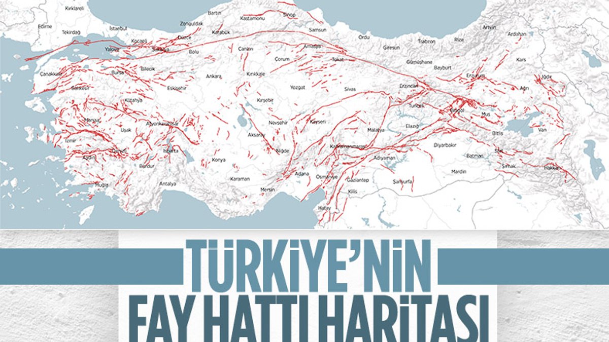 Türkiye’nin fay hattı haritası