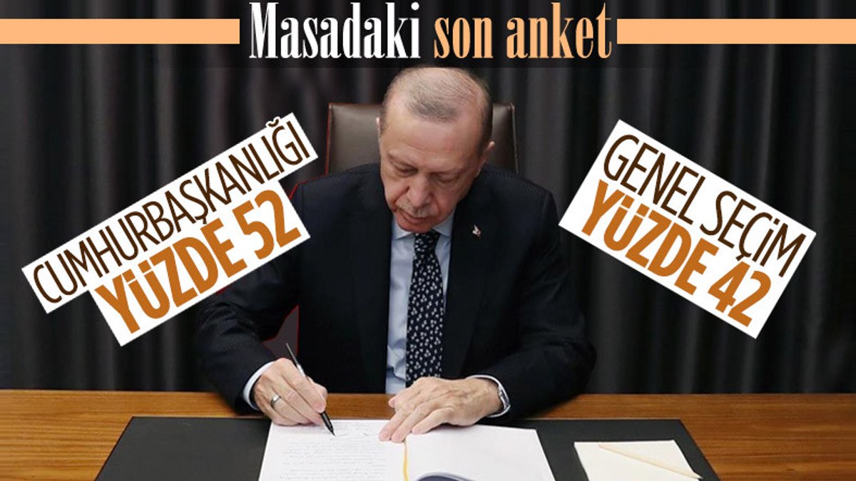 AK Partili Mustafa Şen, partisinin oy oranını açıkladı