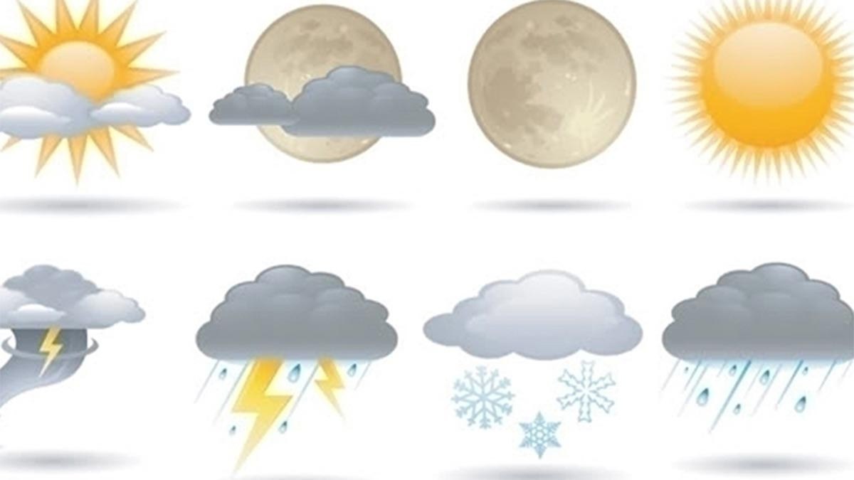 HAVA RAPORU I Ufukta kar var mı, bugün hava nasıl olacak?