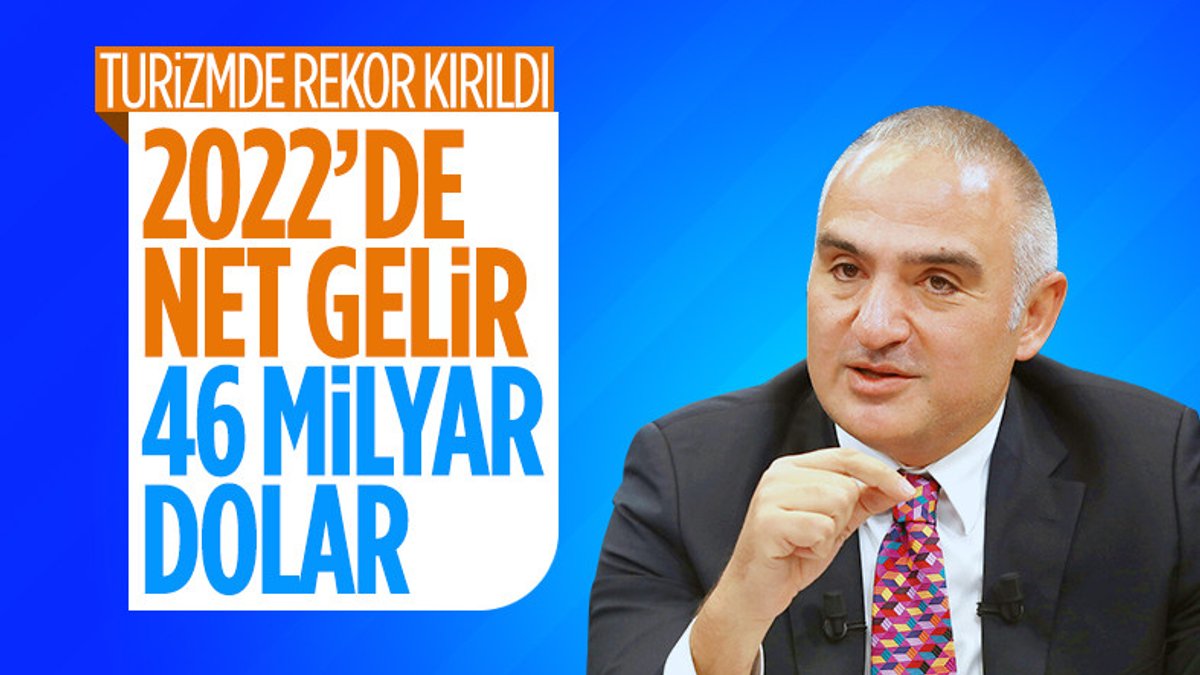 Kültür ve Turizm Bakanı Mehmet Nuri Ersoy: 2022 yılında turizmde rekor kırdık