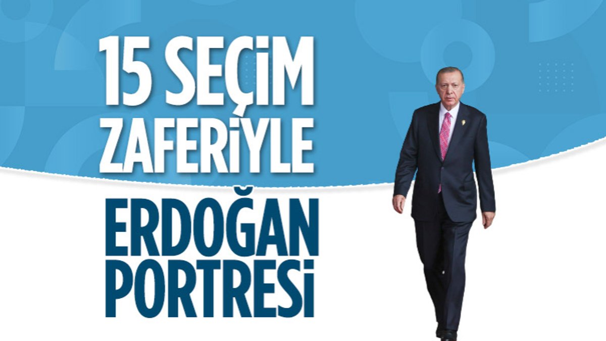 Cumhur İttifakı'nın cumhurbaşkanı adayı Recep Tayyip Erdoğan’ın siyasi geçmişi başarılarla dolu