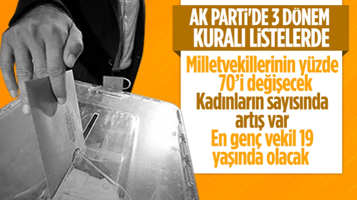AK Parti seçime hazır! Büyük değişim olacak