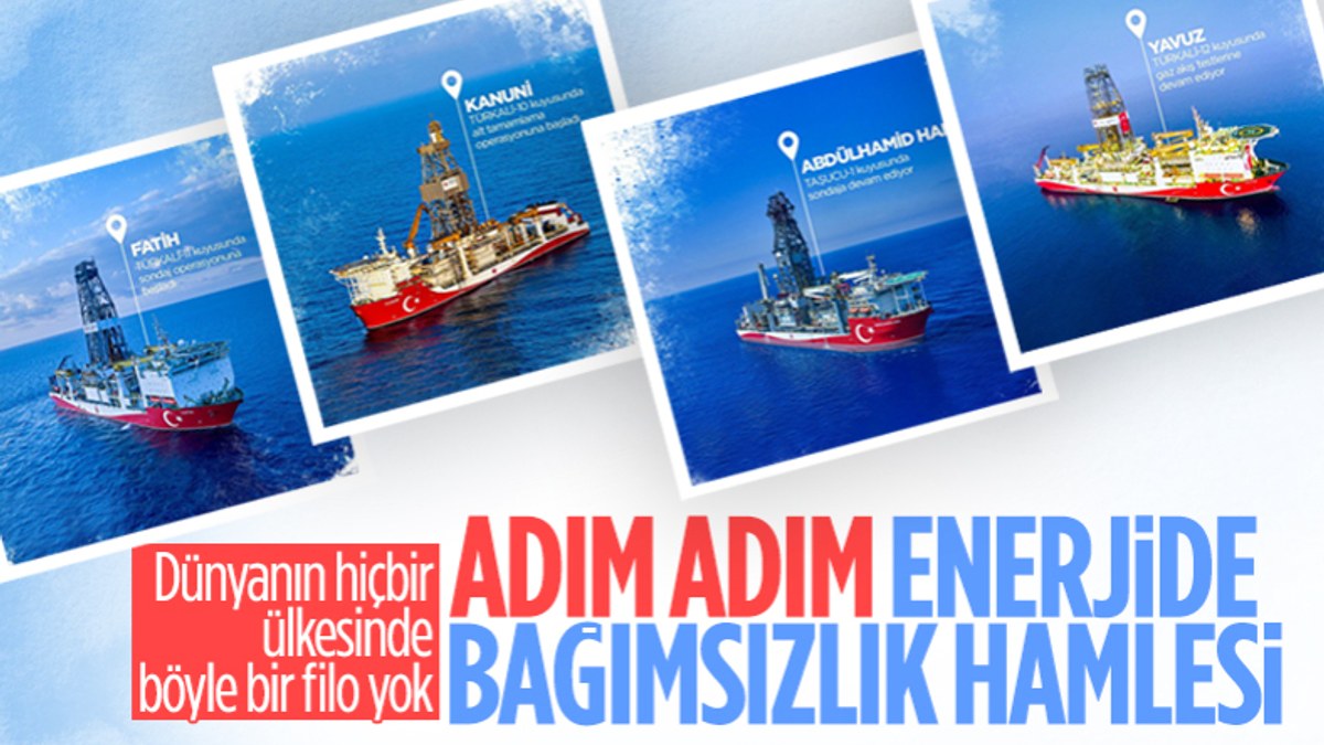 Adım adım Türkiye'nin enerjide bağımsızlık süreci