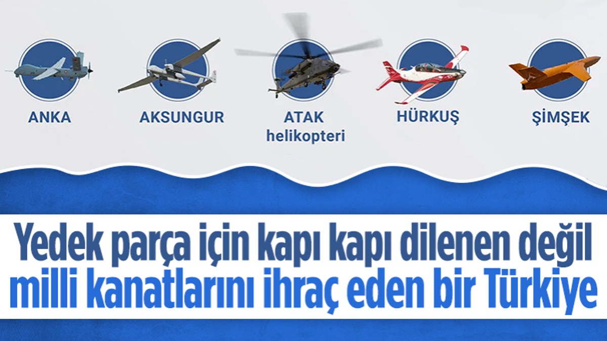 Türkiye'nin milli uçakları ihracata kanatlandı